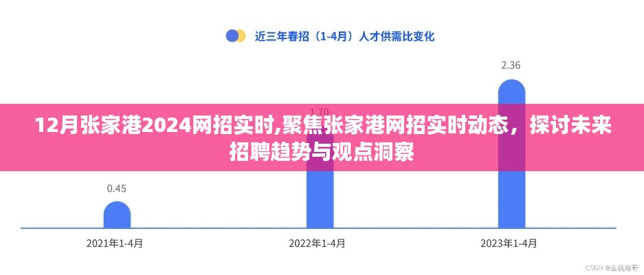 越鳥南棲 第3頁