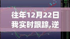 逆風翱翔，我在往年12月22日的實時跟蹤之旅與成長之路紀實
