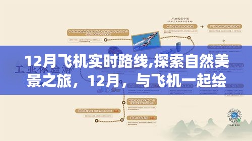 12月飛機實時路線，自然美景之旅的寧靜軌跡探索之旅