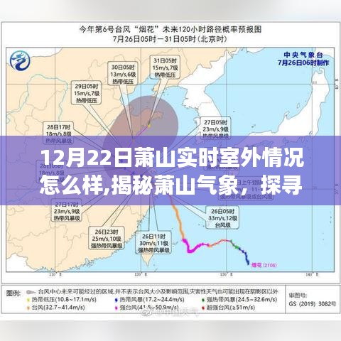 揭秘蕭山氣象，12月22日室外實(shí)時(shí)情況解析