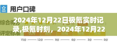 窮鳥入懷 第3頁