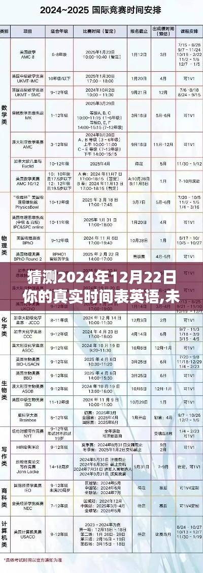 揭秘未來智能生活時間表，科技重塑日常節奏，預測2024年12月22日的真實生活節奏展望