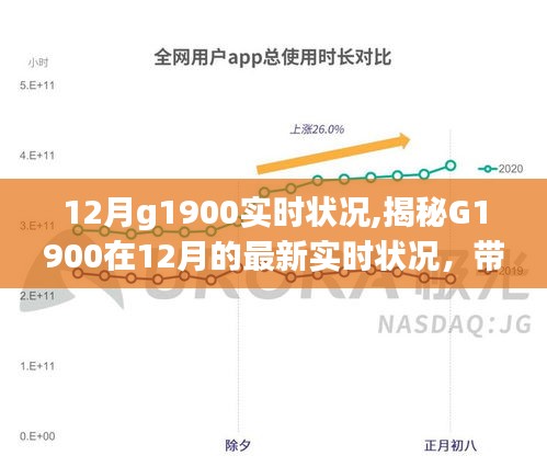 獨(dú)一無(wú)二 第3頁(yè)