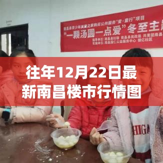 南昌樓市風云變幻，最新行情圖揭示冬日家園溫情故事與樓市動態