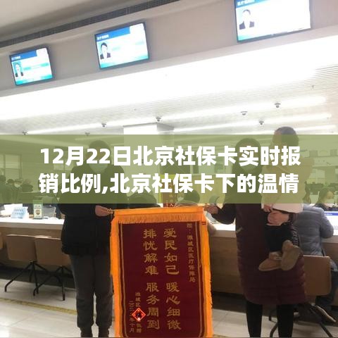 北京社保卡實(shí)時(shí)報(bào)銷比例揭秘，溫情日常與背后的故事