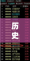 揭秘與傳播的力量，歷史上的12月22日大型直播實時字幕回顧
