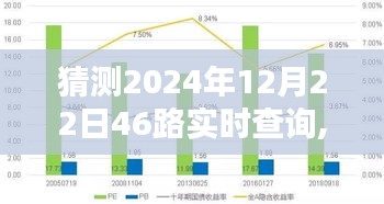 碩果僅存 第3頁