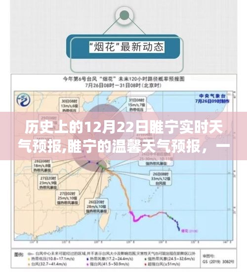 睢寧歷史天氣回顧與溫馨天氣預(yù)報(bào)，因天氣而聚的歡樂聚會(huì)