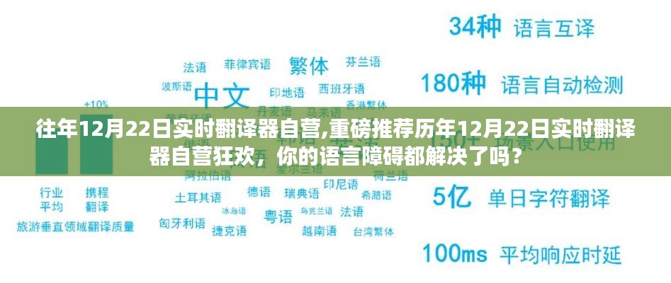 歷年12月22日實(shí)時(shí)翻譯器自營狂歡，解決語言障礙，暢享翻譯樂趣！