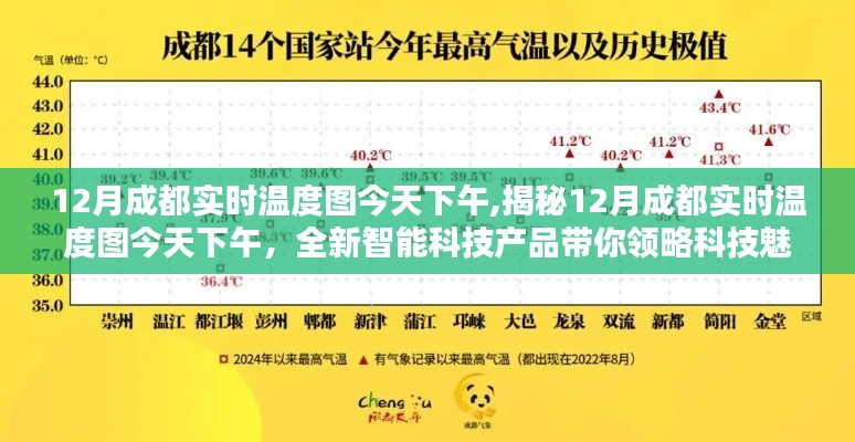 揭秘成都十二月實(shí)時溫度圖，智能科技產(chǎn)品展現(xiàn)科技魅力！