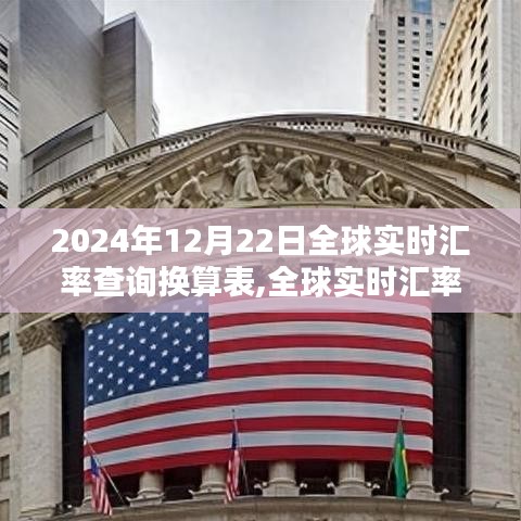 2024年12月22日全球實時匯率查詢換算表