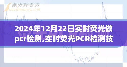 實時熒光PCR檢測技術在未來醫療領域的應用展望，以實時熒光檢測為例，探討其在醫療領域的未來發展（2024年視角）