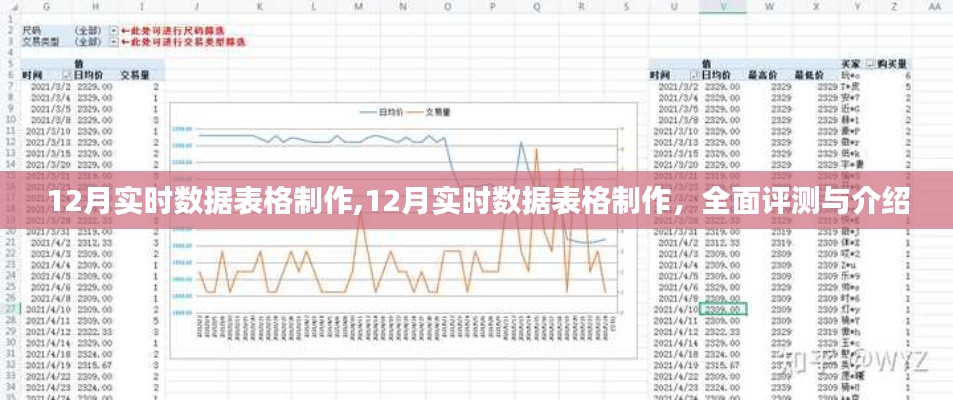 全面評測與介紹，12月實時數(shù)據(jù)表格制作指南