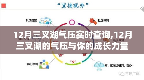 逆風飛揚 第3頁