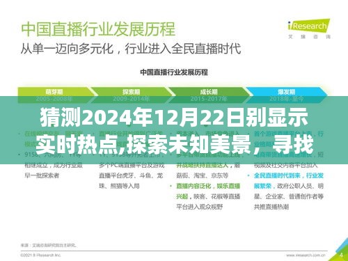 探索未知美景，尋找內(nèi)心平靜之旅，奇妙之旅的啟程日，2024年12月22日