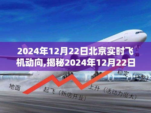 揭秘北京實(shí)時(shí)飛機(jī)動(dòng)向，飛行軌跡與航空科技新探索（2024年12月22日）