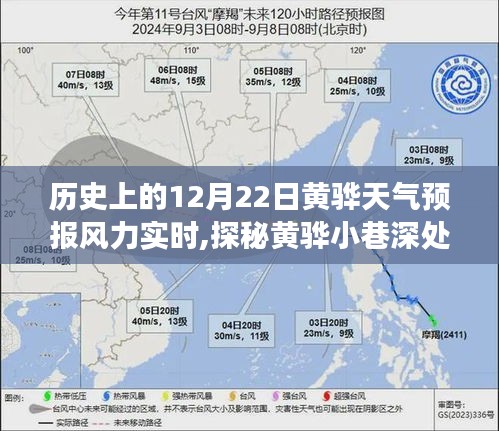 12月22日黃驊天氣預報及小巷特色小店探秘，歷史天氣與美食風味之旅