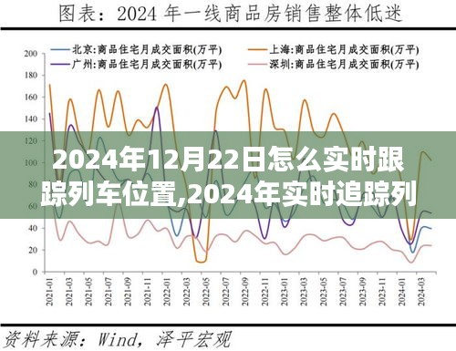 前沿技術揭秘，如何實時追蹤列車位置——操作指南與技巧（適用于2024年）