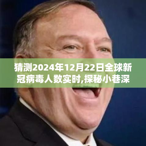 探秘獨(dú)特小店之際，預(yù)測(cè)全球新冠病毒人數(shù)實(shí)時(shí)動(dòng)態(tài)（2024年12月22日）