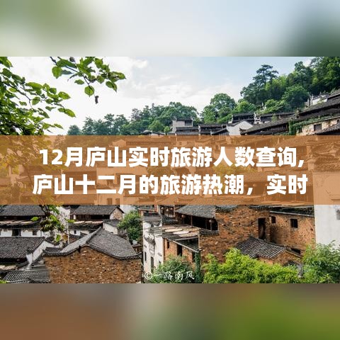 廬山十二月旅游熱潮，實時人數查詢與歷史影響回顧