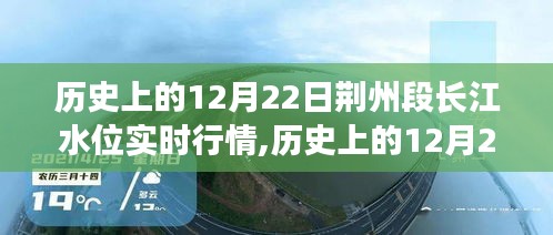 歷史上的12月22日荊州段長江水位實(shí)時行情詳解與解析，一步步掌握水位變化分析技巧