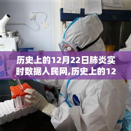 歷史上的12月22日肺炎疫情實時數(shù)據(jù)深度觀察——人民網(wǎng)時代記憶