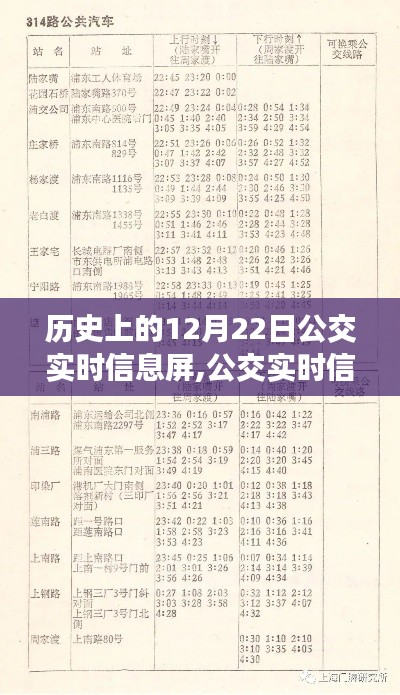 公交實時信息屏的歷史沿革與影響，透過時間的鏡頭看12月22日的發展之路