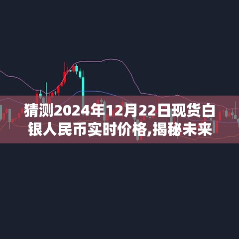 揭秘未來走勢，預測2024年12月22日現(xiàn)貨白銀人民幣實時價格走勢分析揭秘！