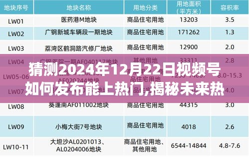 揭秘未來熱門視頻發布新紀元，預測視頻號在2024年12月22日的黑科技震撼登場策略揭秘！