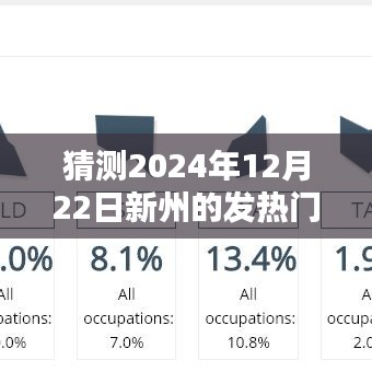 新州發熱門診預測指南，如何預測并準備應對未來發熱門診地點（初學者與進階用戶適用，預測新州發熱門診地點至2024年）