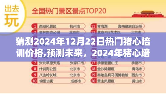 2024年豬心培訓(xùn)熱門價(jià)格走勢(shì)分析與預(yù)測(cè)
