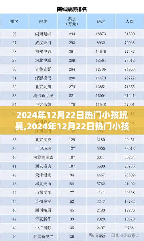 飛蛾撲火 第3頁