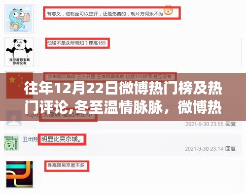 冬至溫情脈脈，微博熱門榜上的暖心故事與家的羈絆，熱門評論回顧往年今日