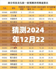 預測未來風云，掌握熱門個股邏輯，成就投資夢想