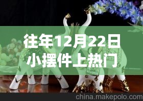 揭秘小擺件走紅熱門視頻背后的策略，以12月22日為例