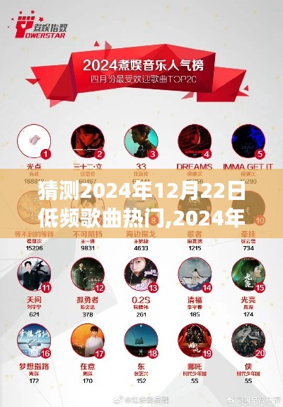 2024年冬至旋律，低頻歌曲的奇妙旅程與友情溫暖