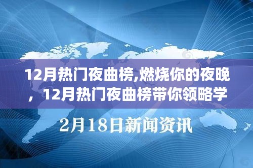 燃燒夜晚，學習變革的力量與自信之美——12月熱門夜曲榜