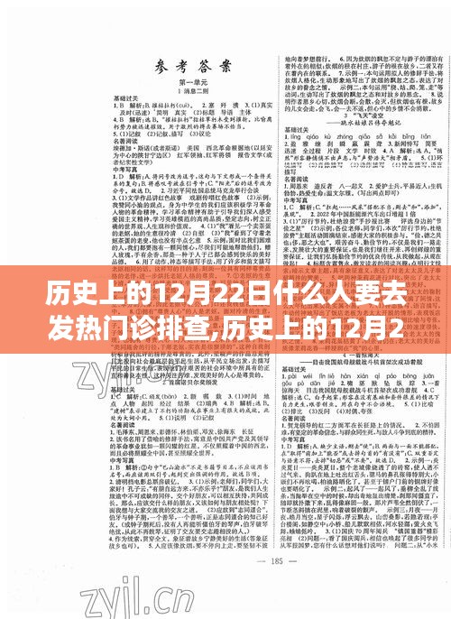 歷史上的12月22日發(fā)熱門診排查重點(diǎn)人群解析