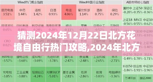 2024年北方花境自由行攻略大全，帶你暢游花海，領略花的世界之美