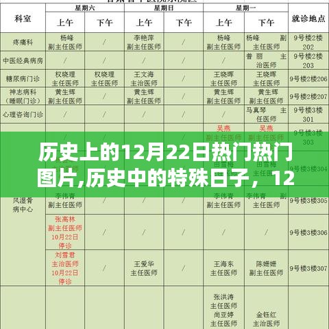 歷史中的特殊日子，回顧12月22日的熱門圖片回顧