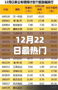 奔走如飛 第3頁