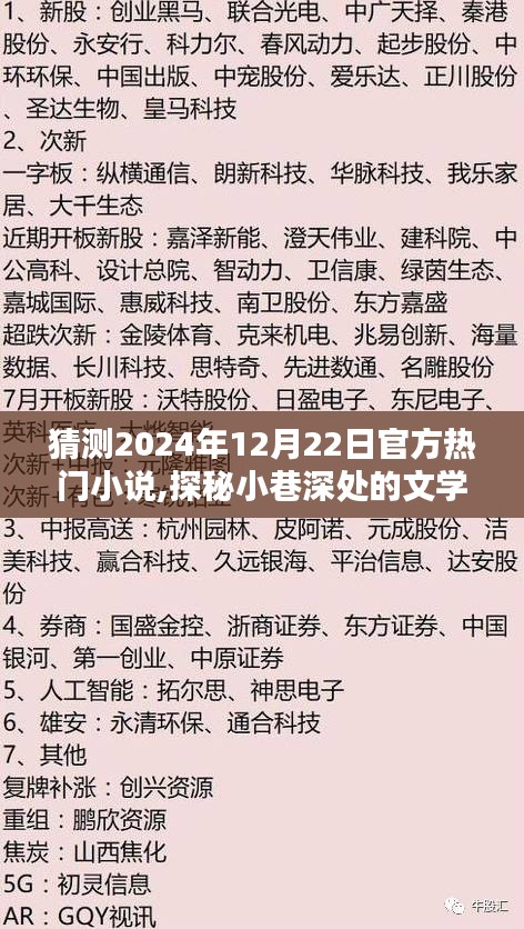 探秘小巷深處的文學寶藏，預測2024年熱門小說與特色小店的奇遇揭秘