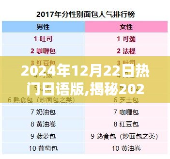 揭秘2024年日語版風潮，流行浪潮的崛起與影響