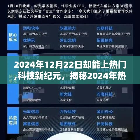 揭秘未來生活新潮流，超前智能產品引領2024年熱門之選，科技新紀元來臨
