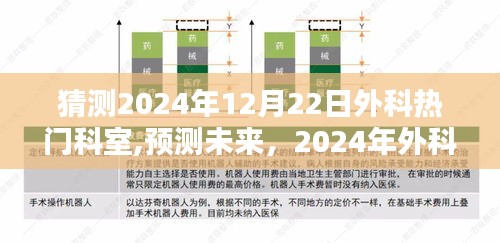2024年外科熱門科室展望，未來趨勢(shì)全面解析