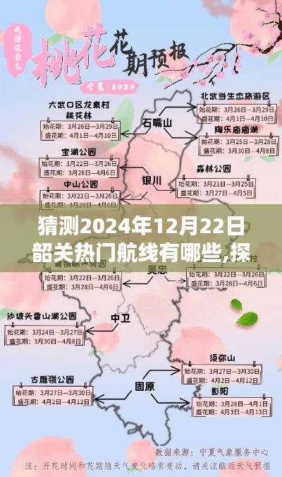 揭秘韶關(guān)未來熱門航線，探索未知秘境，預(yù)測2024年韶關(guān)熱門航線，尋找心靈桃花源