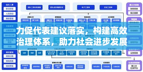 力促代表建議落實，構(gòu)建高效治理體系，助力社會進步發(fā)展