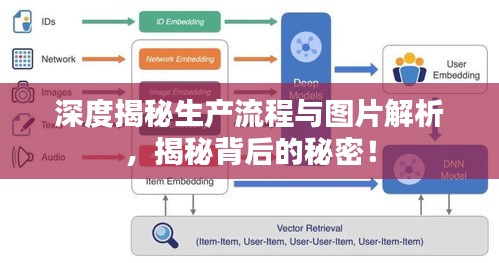 深度揭秘生產流程與圖片解析，揭秘背后的秘密！