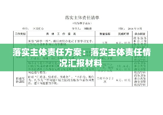 落實主體責任方案：落實主體責任情況匯報材料 