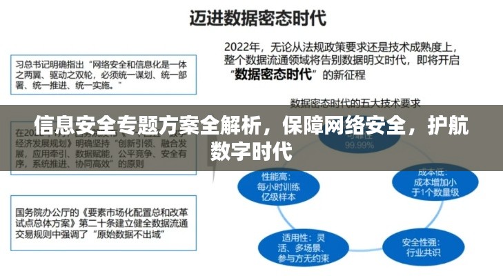 信息安全專題方案全解析，保障網(wǎng)絡(luò)安全，護(hù)航數(shù)字時代